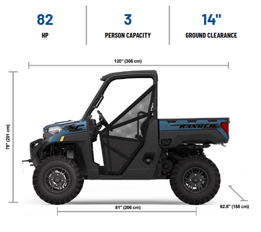 2025 Polaris Industries RANGER XP 1000 PREMIUM BLUE SLATE METALLIC SMOKE