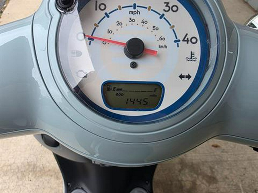 2022 Honda Metropolitan