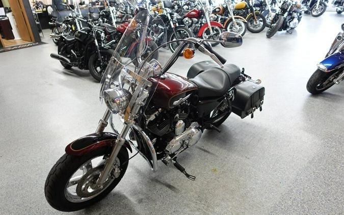 2015 Harley-Davidson Sportster 1200 Custom