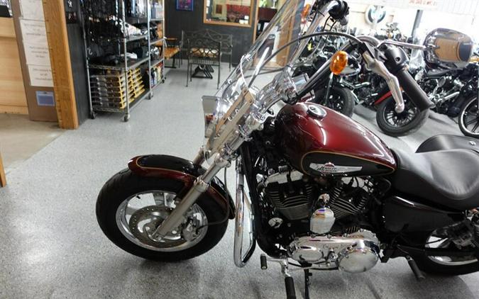 2015 Harley-Davidson Sportster 1200 Custom