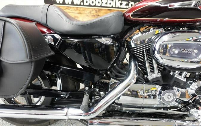 2015 Harley-Davidson Sportster 1200 Custom