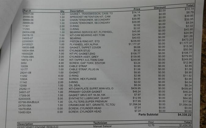 2016 Harley-Davidson CVO Road Glide Ultra