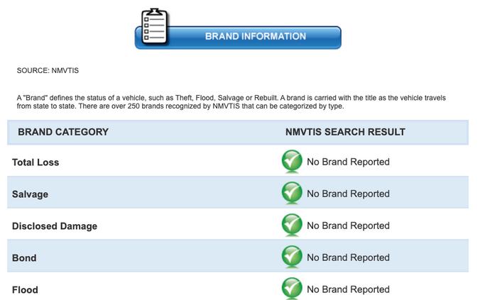 2025 Ducati Monster +