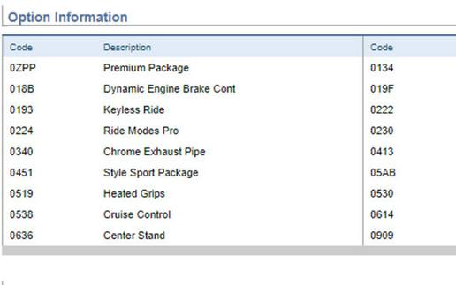 2023 BMW R 1250 R Sport