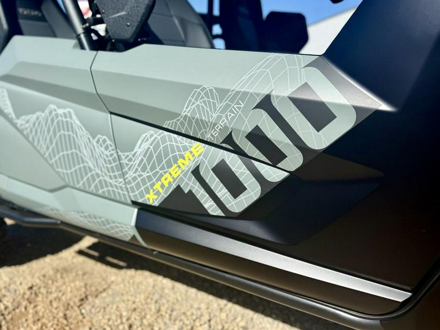 2026 Yamaha Wolverine Rmax4 1000 Xt-R