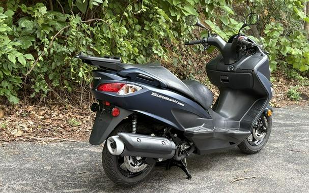 2022 Suzuki Burgman 200