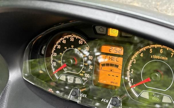 2022 Suzuki Burgman 200