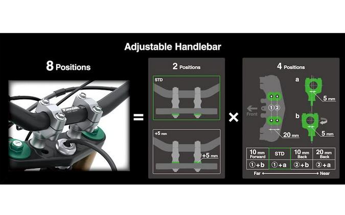 2026 Kawasaki KX™85