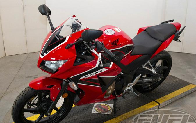 2019 Honda CBR300R