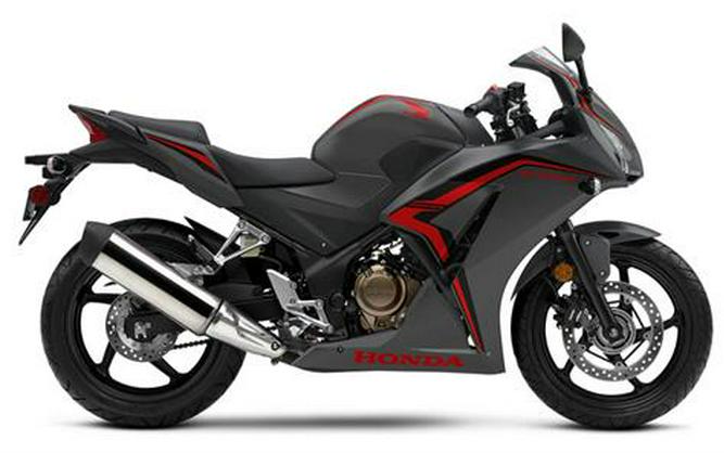 2021 Honda CBR300R ABS