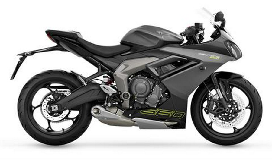 2025 Triumph Daytona 660