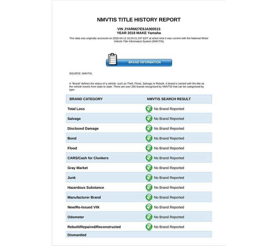 2018 Yamaha Motor Corp., USA MT-07