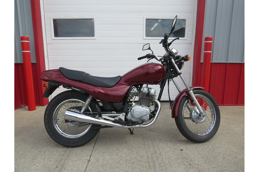 2021 NIGHTHAWK - Honda