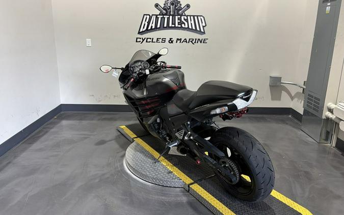 2023 Kawasaki Ninja ZX-14R ABS