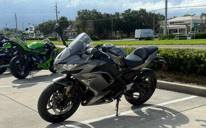 2021 Kawasaki Ninja 650