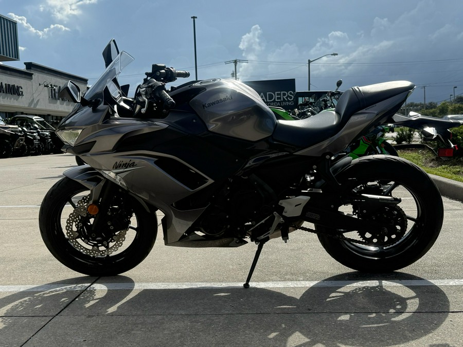 2021 Kawasaki Ninja 650
