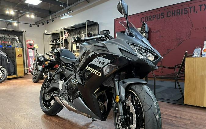 2024 Kawasaki Ninja® 650 Metallic Matte Dark Gray/Metallic Spark Black