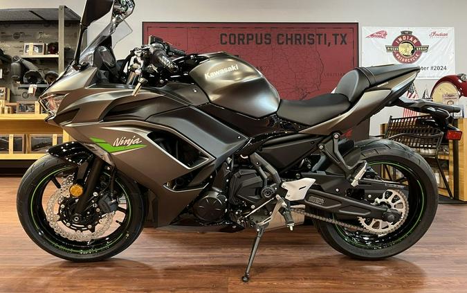 2024 Kawasaki Ninja® 650 Metallic Matte Graphenesteel Gray/Ebony