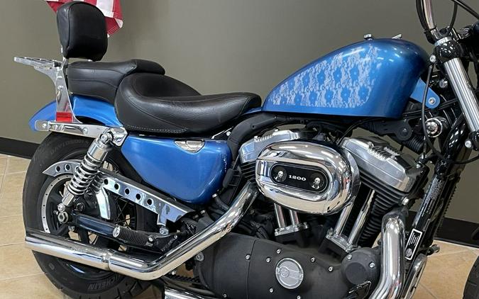 2012 Harley-Davidson Sportster® Forty-Eight®