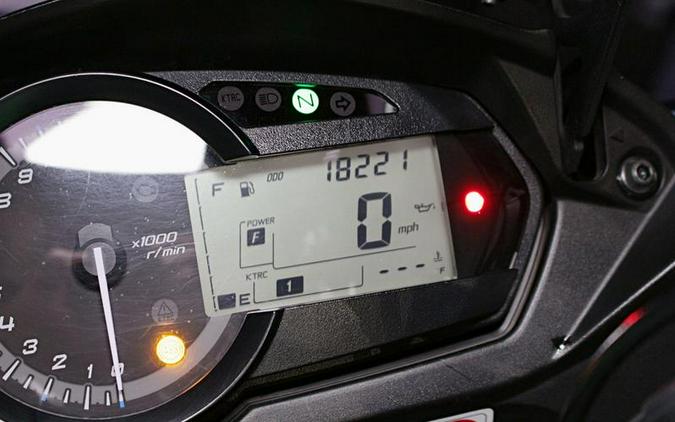 2015 Kawasaki Ninja® 1000 ABS
