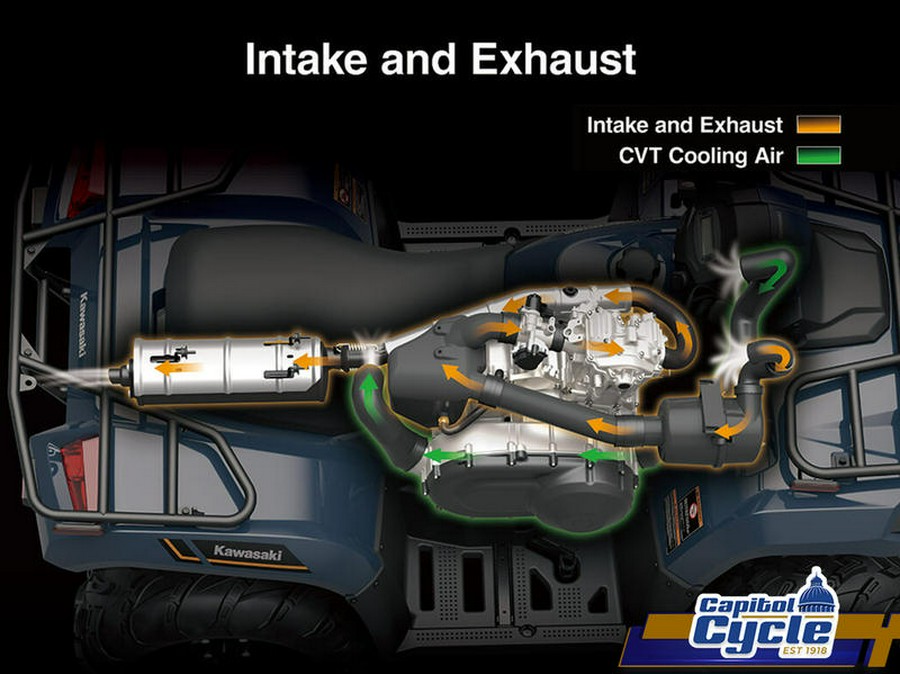 2025 Kawasaki Brute Force® 450 4x4