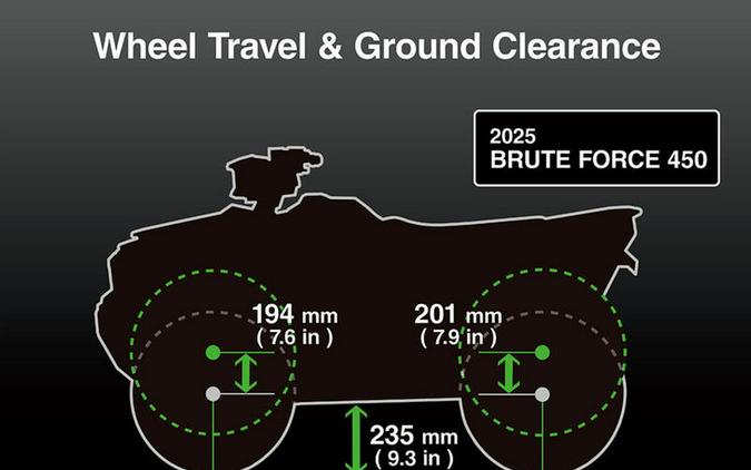 2025 Kawasaki Brute Force® 450 4x4