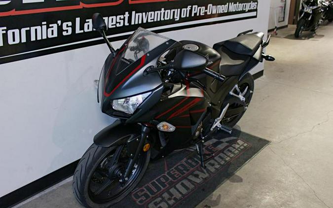 2020 Honda® CBR300R ABS