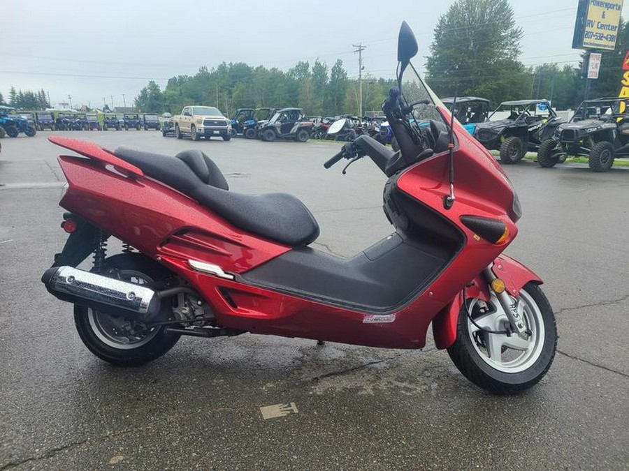 2002 Honda Reflex 250