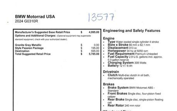 New 2024 BMW G 310 R