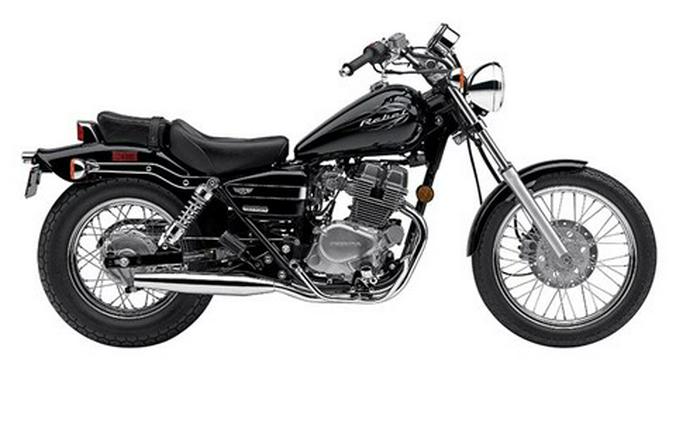 2014 Honda Rebel®