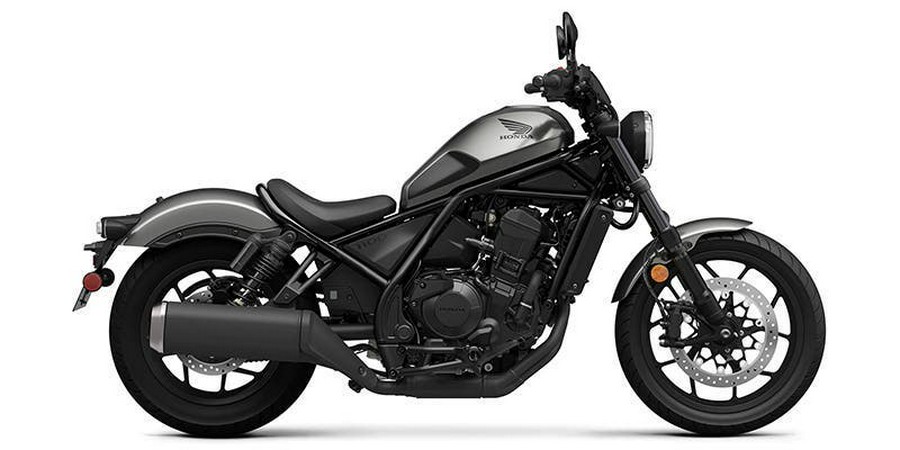 2023 Honda CMX1100P