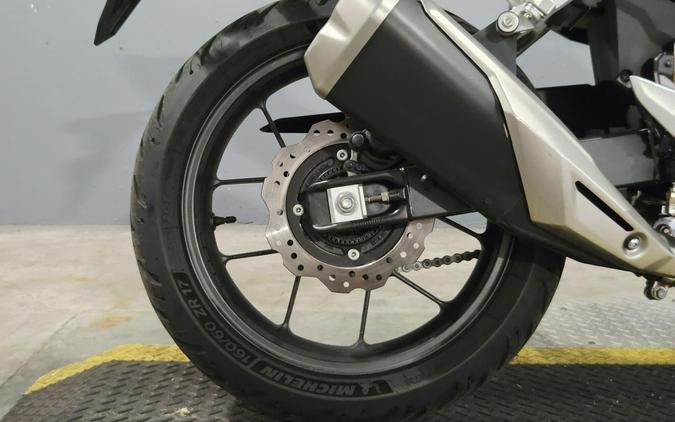 2024 Honda CB500F