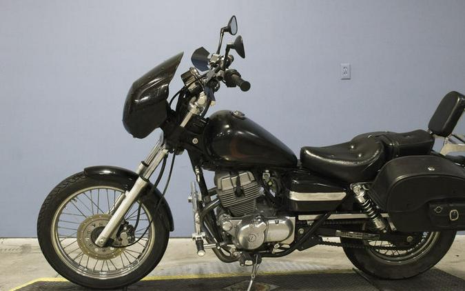 2003 Honda Rebel CMX250
