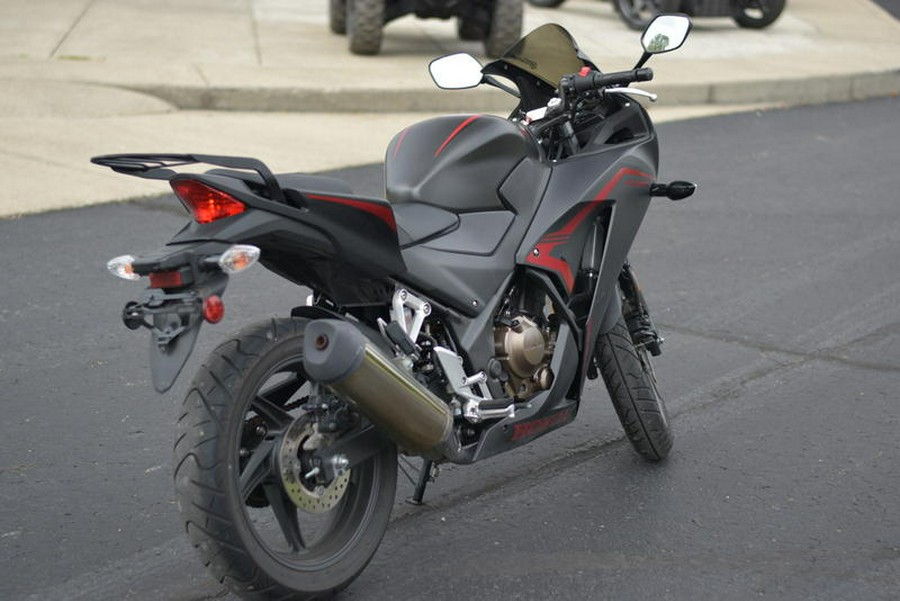 2022 Honda® CBR300R