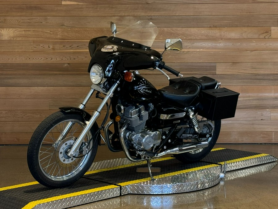 2013 Honda Rebel®