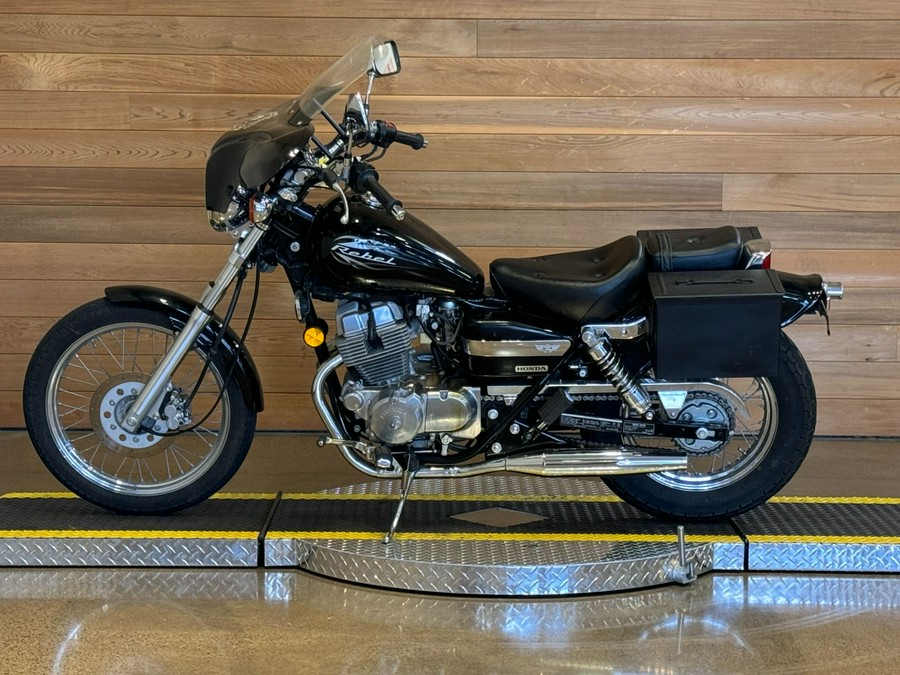 2013 Honda Rebel®