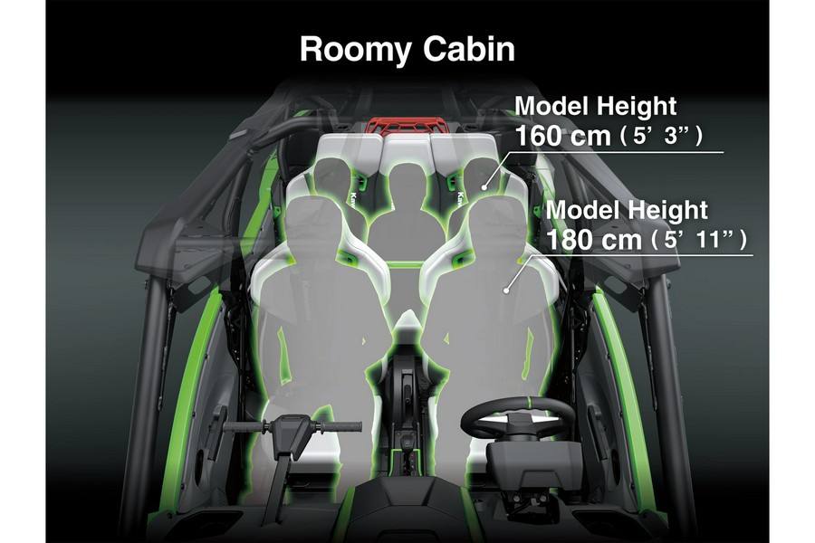 2026 Kawasaki Teryx®5 H2 Deluxe eS