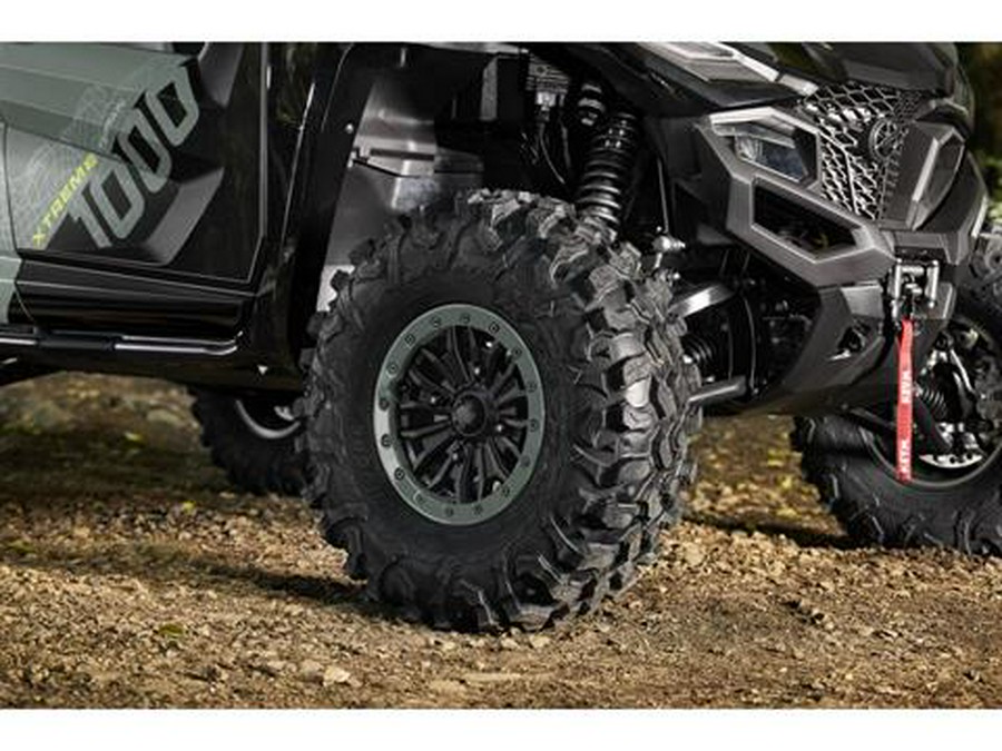 2026 Yamaha Wolverine RMAX2 1000 XT-R