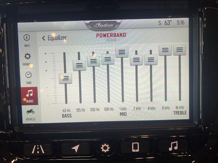 2024 Indian Motorcycle PURSUIT LIMITED W/POWERBAND AUDIO