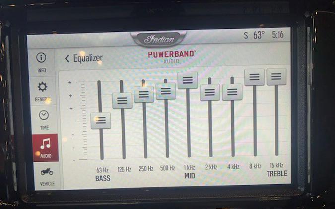 2024 Indian Motorcycle PURSUIT LIMITED W/POWERBAND AUDIO