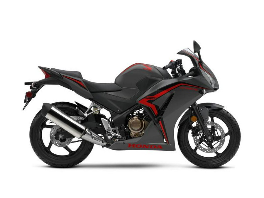 2022 Honda® CBR300R