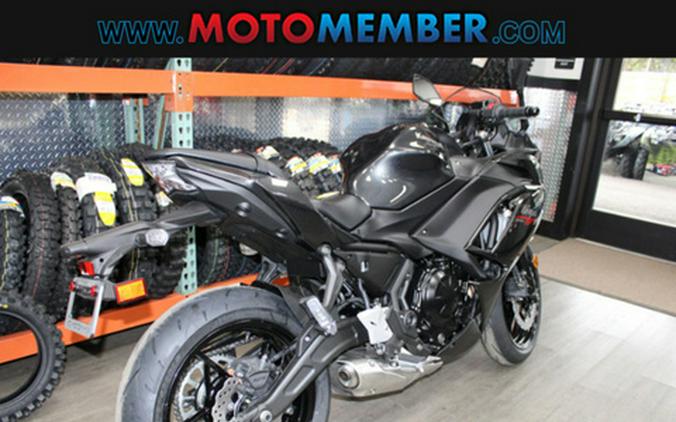 2026 Kawasaki Ninja 650