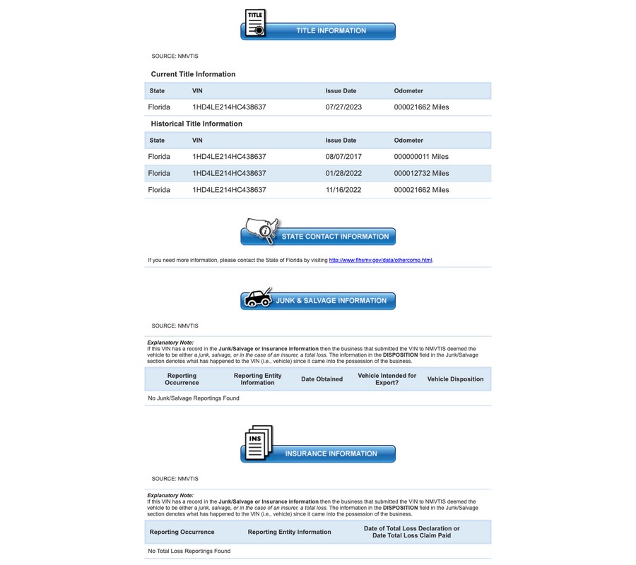 2017 Harley-Davidson Iron 883™