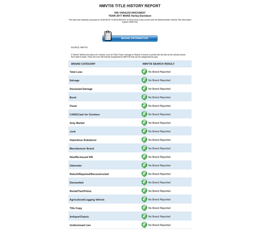 2017 Harley-Davidson Iron 883™