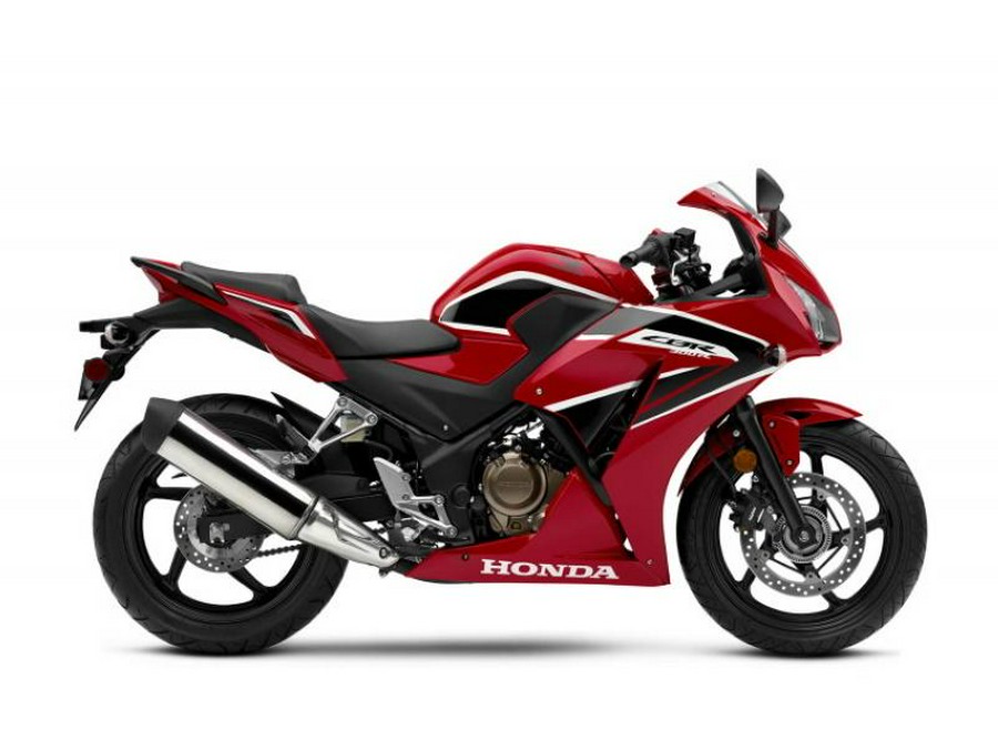 2020 Honda® CBR300R ABS