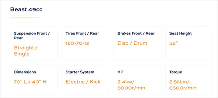 2022 YONGFU BINTELLI BEAST