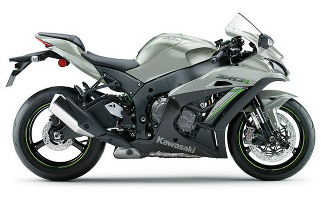 2018 Kawasaki Ninja ZX-10R