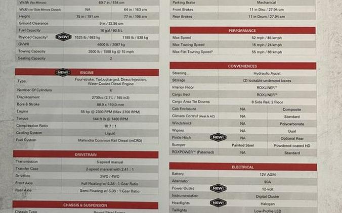 2026 ROXOR ROXOR HD ALL-WEATHER