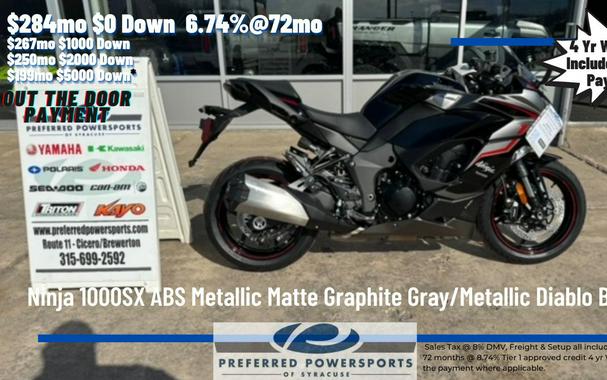 2024 Kawasaki Ninja 1000SX ABS Metallic Matte Graphite Gray/Metallic Diablo Black