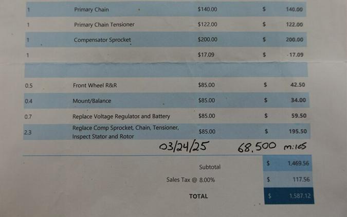 2008 Harley-Davidson Road Glide